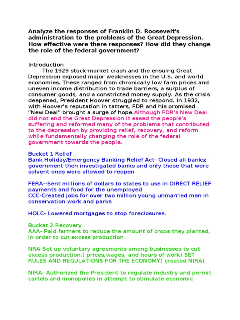 fdr new deal programs franklin d roosevelt and the new deal worksheet